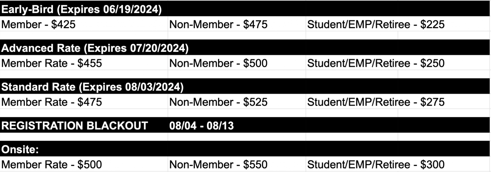 AAAM 2024 Conference Registration Association of African American Museums